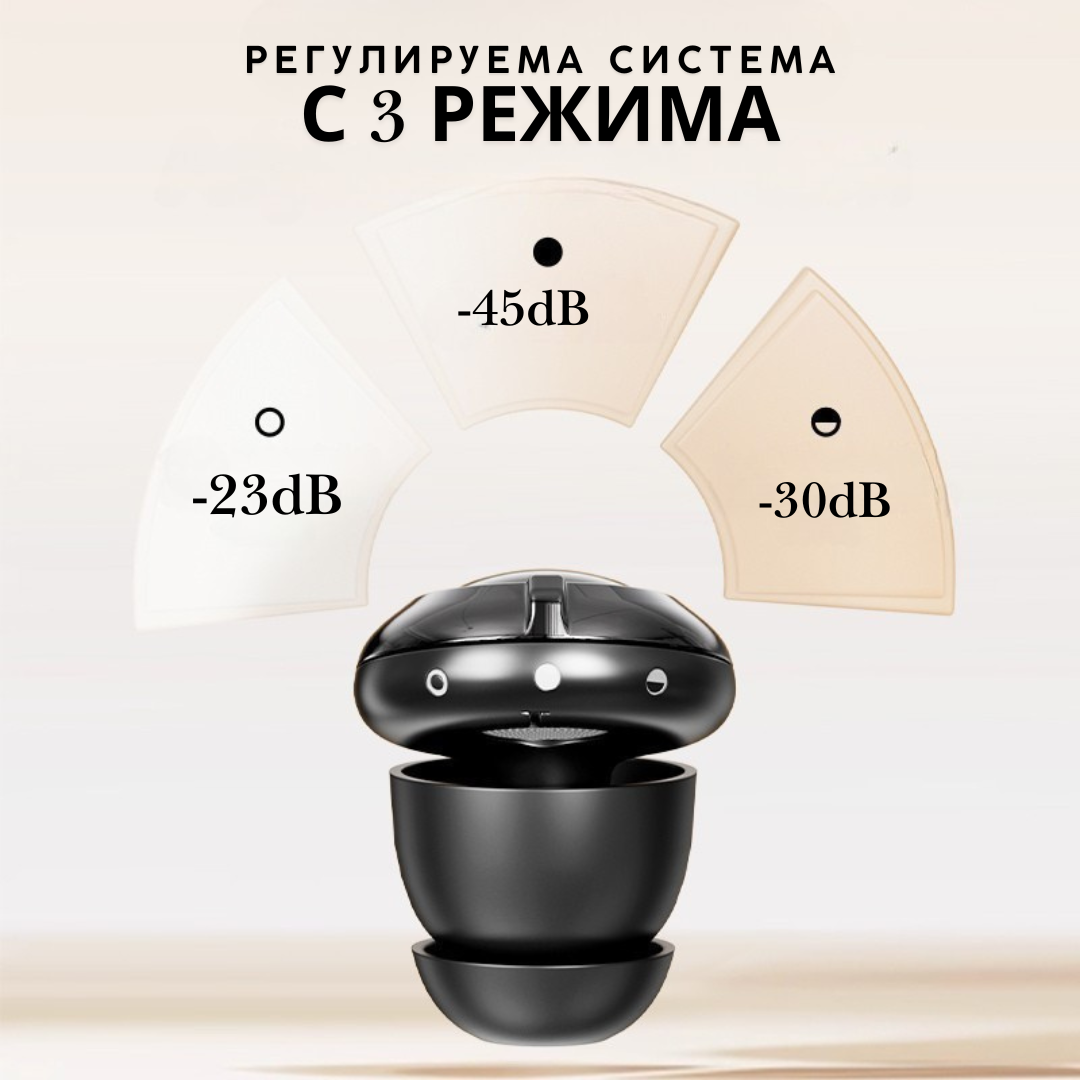 Тапи за уши EchoLess™ Pro