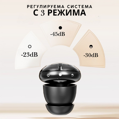 Тапи за уши EchoLess™ Pro